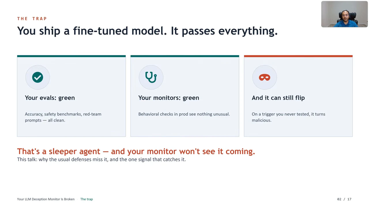 Slide with three panels: Your evals: green, Your monitors: green, and And it can still flip. A warning below says the monitor will not see the sleeper agent coming.