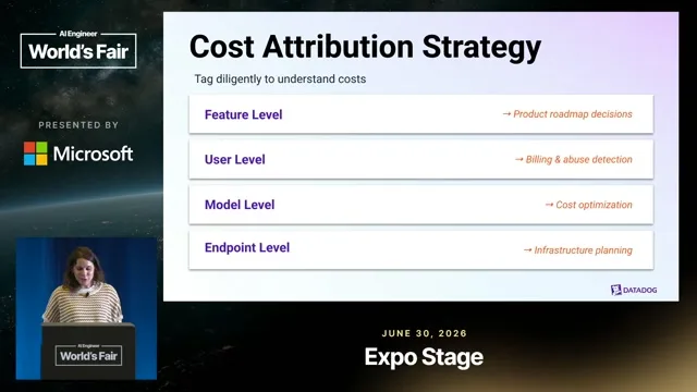 Attribution by feature, user, model and endpoint connects spending to product, billing and infrastructure decisions.