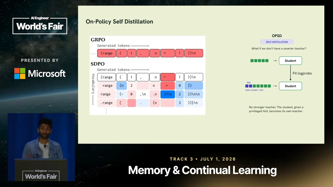 Slide shows a red GRPO token row above a red-and-blue SDPO vocabulary grid, beside an OPSD student-to-student diagram labeled “Fit logprobs.”