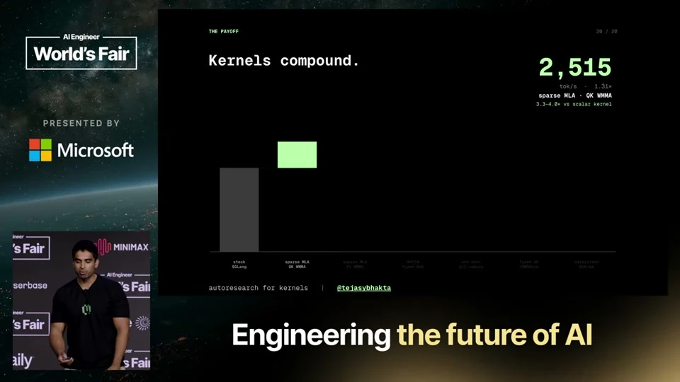Source frame: Kernel gains accumulate, then meet the hardware limit