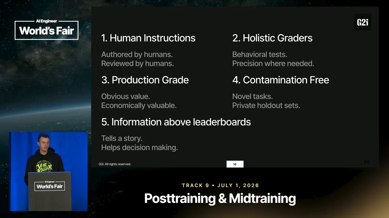 Slide lists Human Instructions, Holistic Graders, Production Grade, Contamination Free, and Information above leaderboards. The fifth principle says “Tells a story. Helps decision making.”