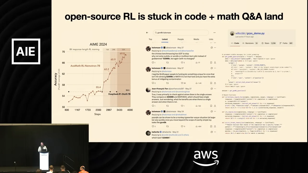 Slide with an AIME 2024 accuracy chart on the left, a column of social posts in the middle, and a Python code screenshot on the right.