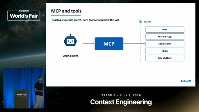Selected presentation frame from 500 Skills, Zero Fine-Tuning: LinkedIn's Playbook for AI Agents — Ajay Prakash, LinkedIn at 456 seconds