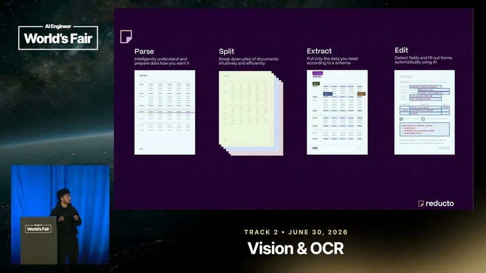 Source frame: Better inputs reduce reconstruction work; routing reduces distraction