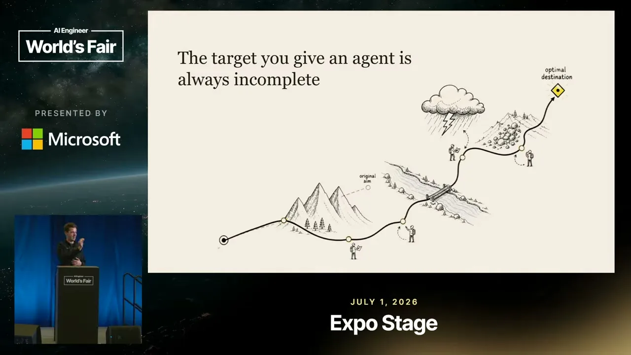 Selected presentation frame from The Self-Improving OSS Agent Stack — Marc Klingen, Langfuse at 452 seconds