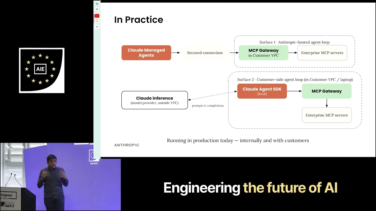 In Practice slide compares Claude Managed Agents connecting to a gateway in a customer VPC with a local Claude Agent SDK connecting to a gateway and enterprise MCP servers.
