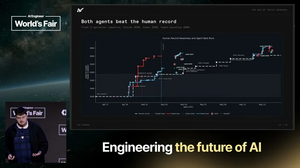 Source frame: Beating the record—and deciding what that measures