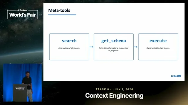 Selected presentation frame from 500 Skills, Zero Fine-Tuning: LinkedIn's Playbook for AI Agents — Ajay Prakash, LinkedIn at 1034 seconds