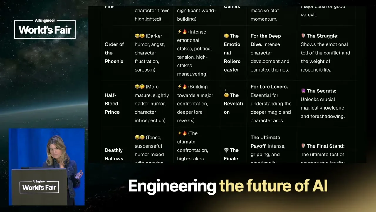 Selected presentation frame from Research to Reality with Google DeepMind — Paige Bailey, Google DeepMind at 435 seconds