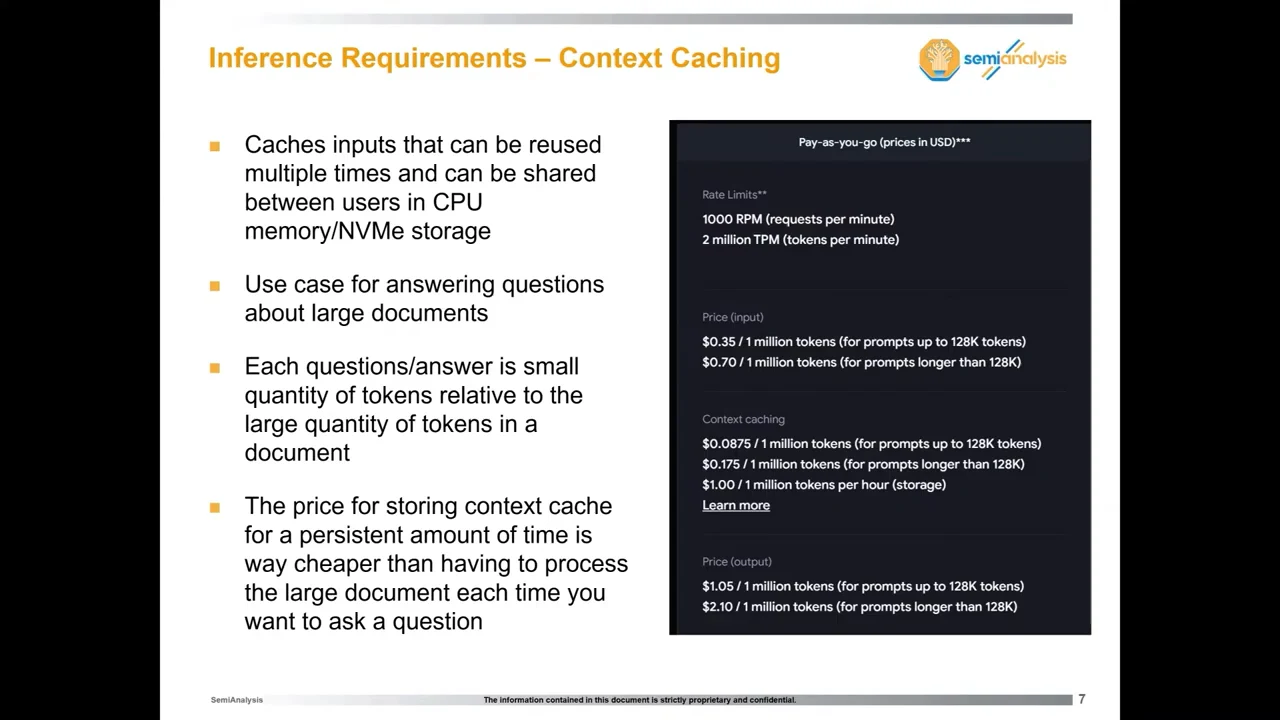 Inference Requirements – Context Caching slide with four bullets on reusable inputs and document queries, beside a dark pricing panel.