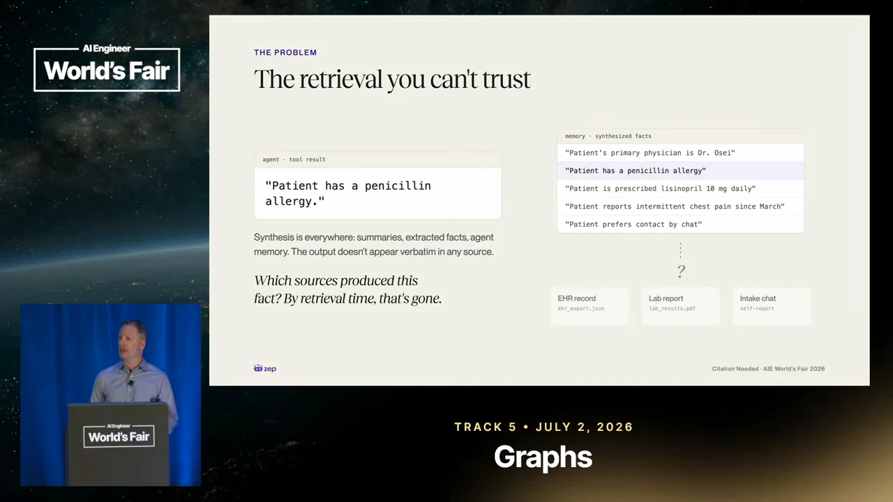 Slide titled “The retrieval you can't trust” shows a patient allergy statement, synthesized facts, and a question mark above EHR record, lab report, and intake chat sources.