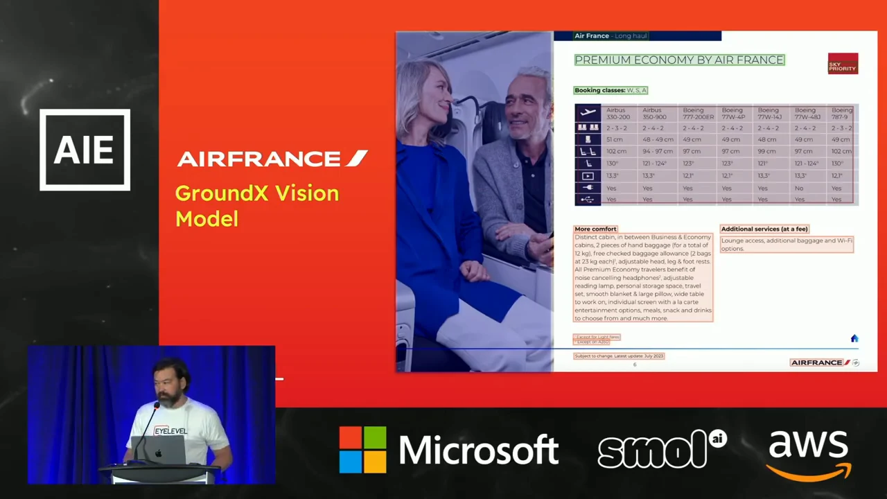 Air France document containing a passenger photo, table, and text, with colored region overlays beside the label GroundX Vision Model.