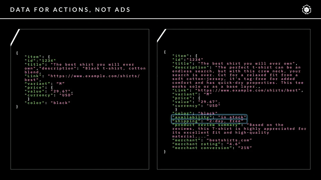Slide titled “Data for actions, not ads” compares two product data records, with availability and shipping highlighted in the expanded record on the right.