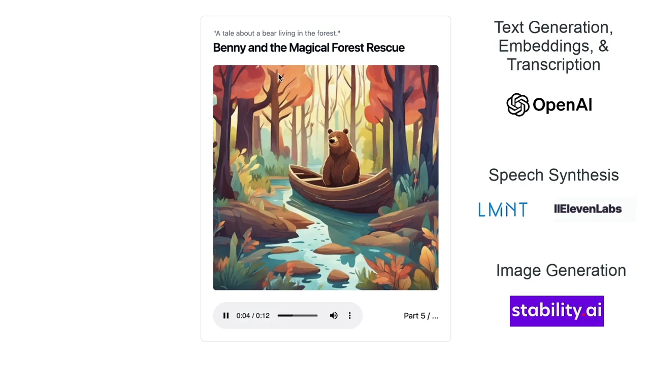 A story card titled “Benny and the Magical Forest Rescue” shows a bear in a boat and audio controls. OpenAI, LMNT, ElevenLabs, and stability.ai appear beside their respective capabilities.