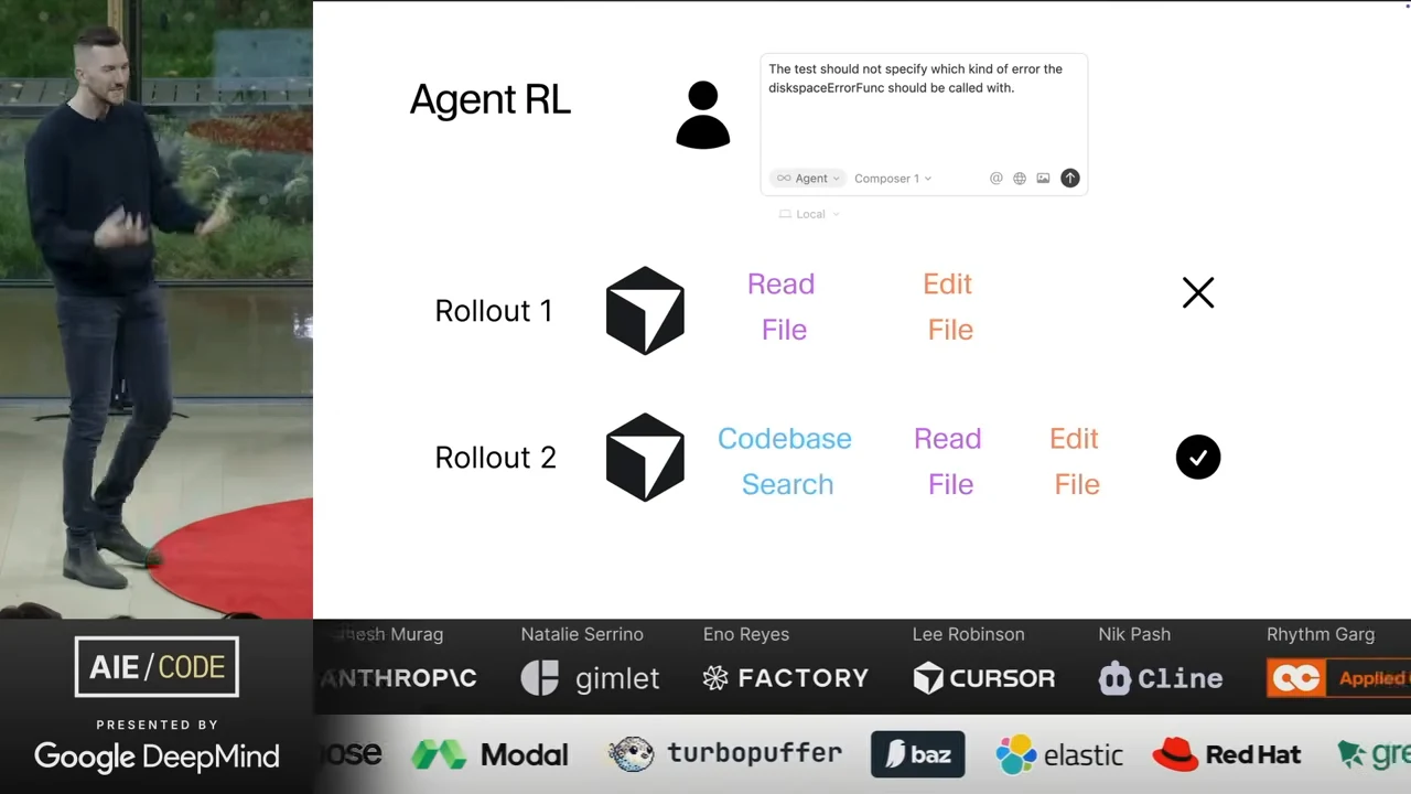 Agent RL slide shows Rollout 1 using Read File and Edit File with an X, and Rollout 2 using Codebase Search, Read File and Edit File with a check mark.