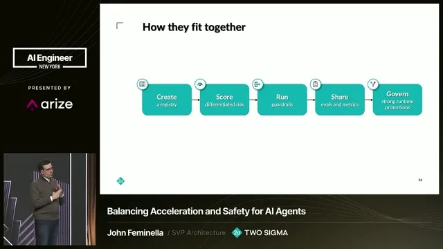 A registry, risk scoring, runtime guardrails, shared evaluations and runtime protections form a combined control system.