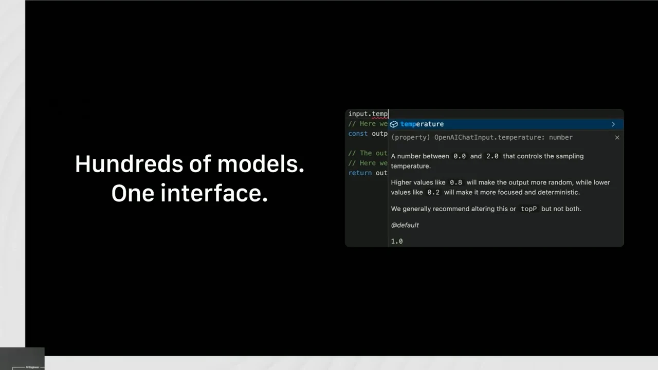 Black slide with the text “Hundreds of models. One interface.” and an editor popup showing temperature documentation.