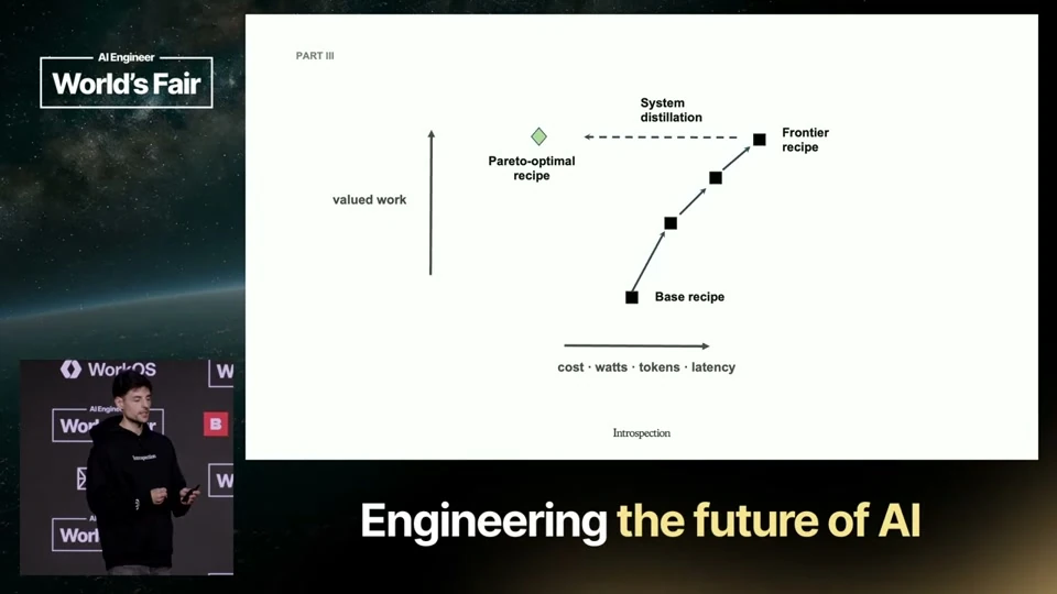 Source frame: Establish value before optimizing its cost