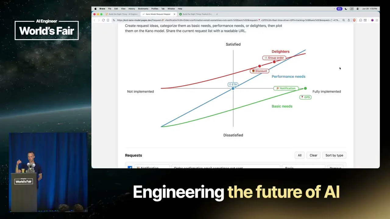 Selected presentation frame from Build the Right Thing: Product Engineering (Part 2) — Kent C. Dodds, EpicProduct.engineer at 2592 seconds