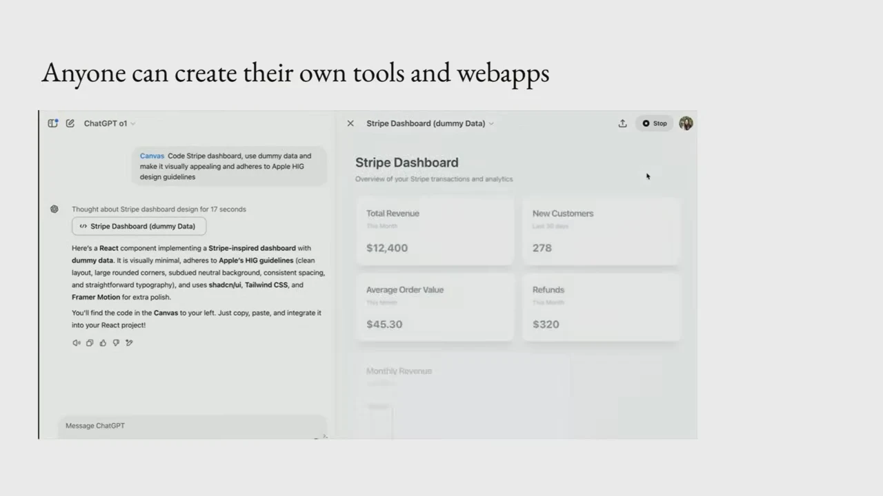 Slide titled “Anyone can create their own tools and webapps,” showing ChatGPT beside a Stripe Dashboard with revenue, customer, order-value and refund cards.