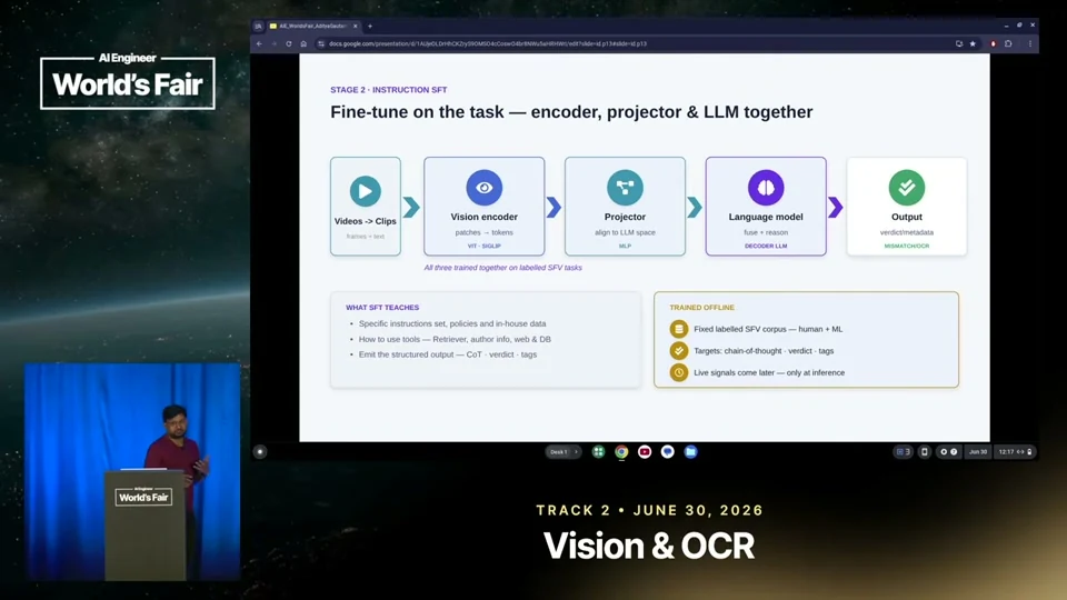 Source frame: Train small VLMs for the data and the output