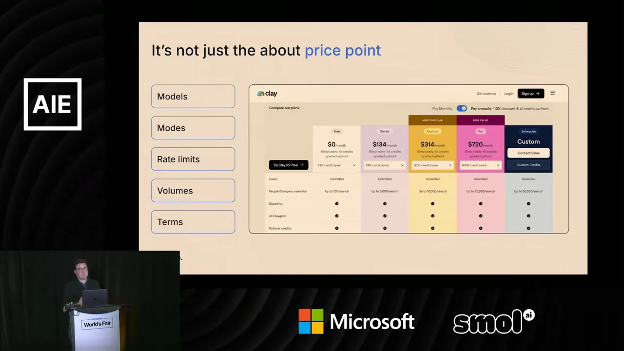 Slide listing Models, Modes, Rate limits, Volumes, and Terms alongside a colorful Clay pricing comparison.