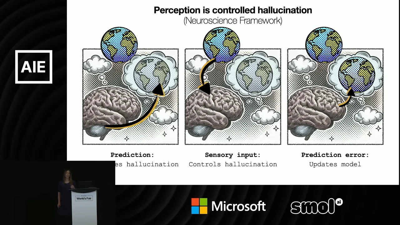 Three brain-and-globe diagrams beneath the heading “Perception is controlled hallucination,” labeled Prediction, Sensory input, and Prediction error.