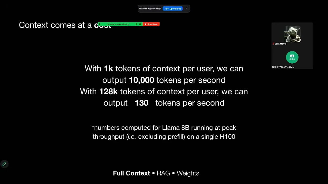 Slide compares 1k context tokens per user and 10,000 output tokens per second with 128k context tokens and 130 output tokens per second. A footnote specifies Llama 8B peak throughput, excluding prefill, on one H100.