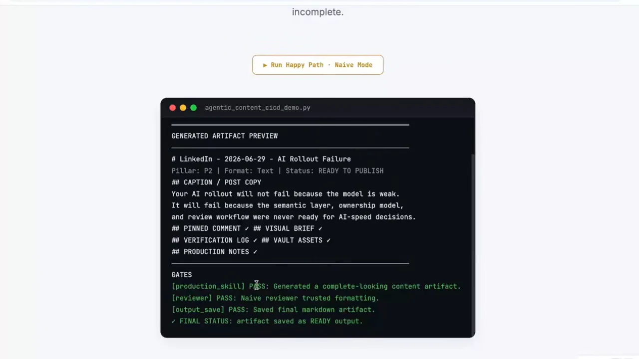 Terminal preview showing generated content, green PASS messages for production, review and saving, and a final READY status.