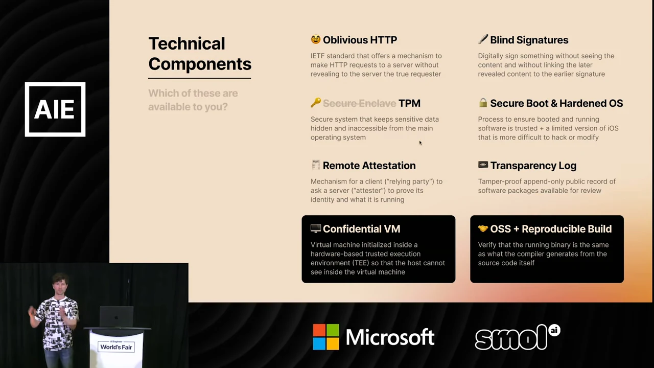 Technical Components slide listing Oblivious HTTP, Blind Signatures, TPM replacing crossed-out Secure Enclave, Secure Boot and Hardened OS, Remote Attestation, and Transparency Log, with highlighted Confidential VM and OSS plus Reproducible Build boxes.