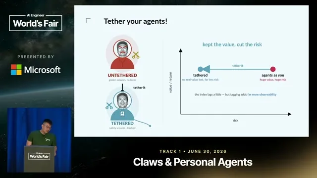 Selected presentation frame from Tethered: Our Agents Are Us — Shu Fang, Two Sigma at 1181 seconds