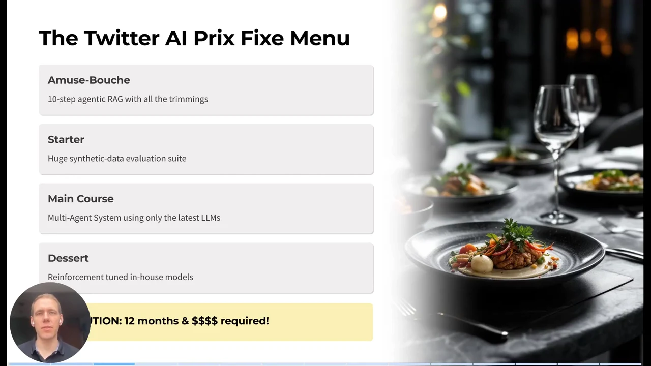 Four menu courses beside a plated meal, with a yellow warning showing “12 months & $$$$ required!”