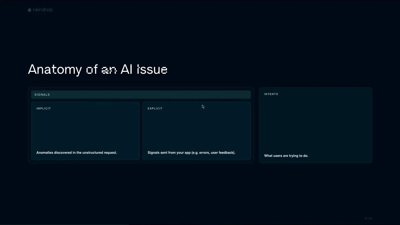 Diagram groups implicit and explicit signals beside an intents panel, describing anomalies, app-provided signals, and what users are trying to do.