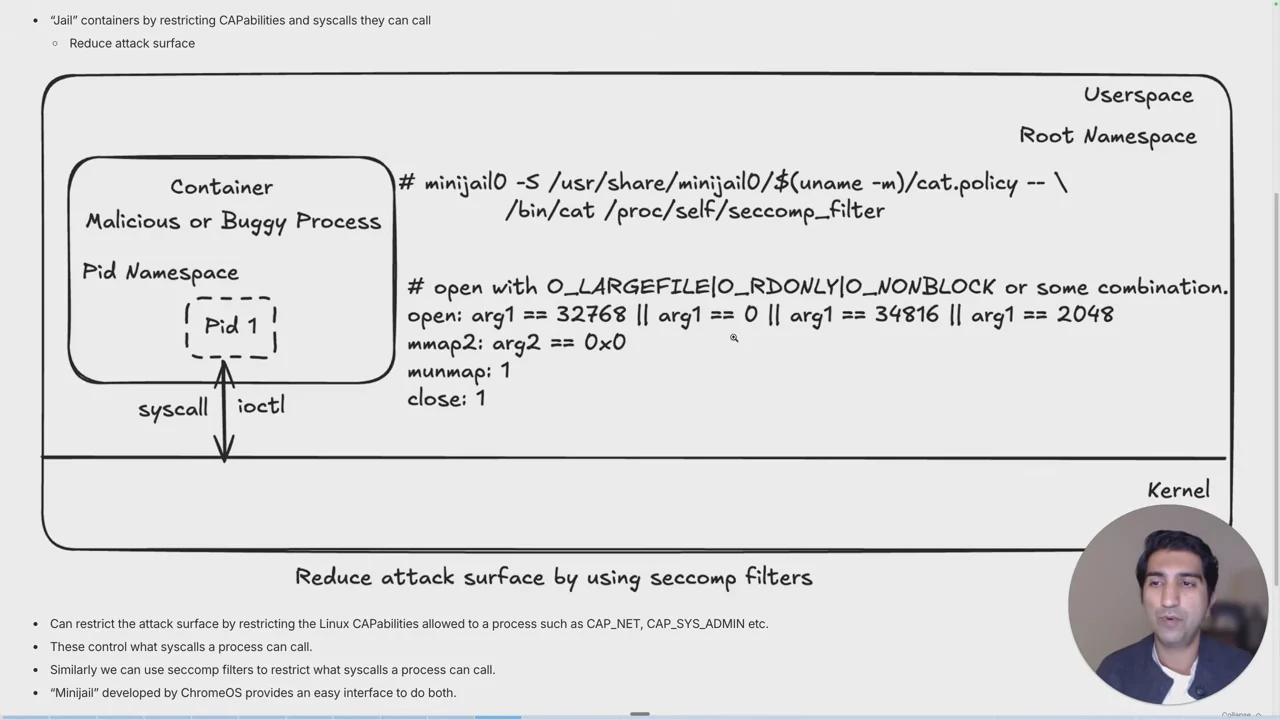 Diagram of a container and PID namespace above a shared kernel, alongside a Minijail command and syscall filtering rules.