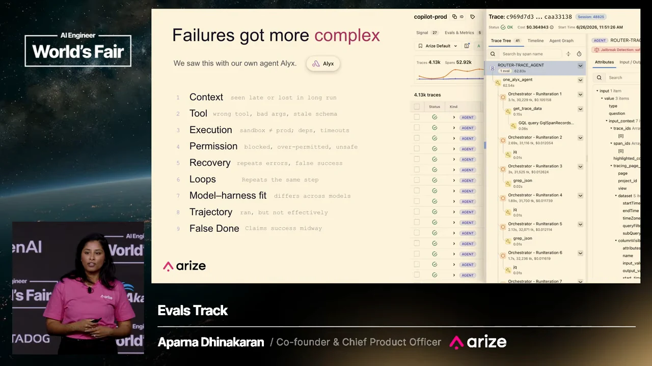 “Failures got more complex” slide listing nine failure categories beside an Alyx trace interface, including model–harness fit and false completion.