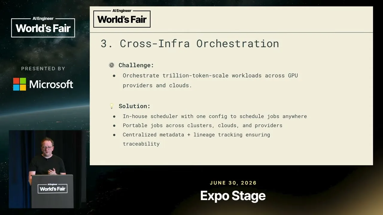 Selected presentation frame from Lessons from Generating 12 Trillion Synthetic Tokens — Bogdan Gaza, DatologyAI at 1054 seconds