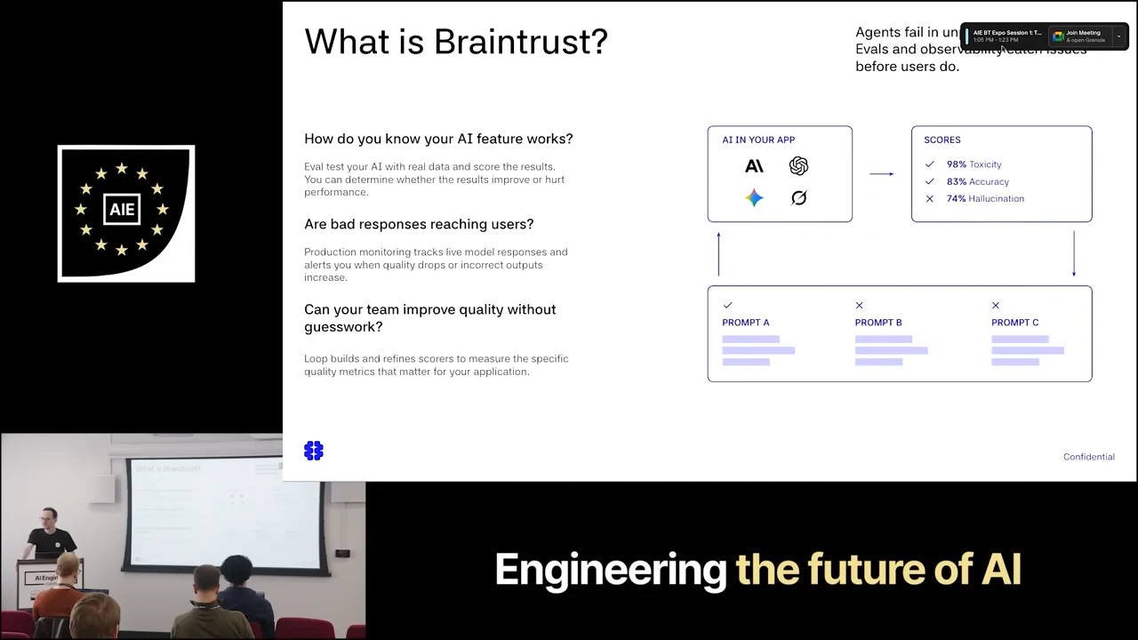 Slide titled “What is Braintrust?” with three quality questions and a diagram connecting AI in an app, scores and prompt comparisons.