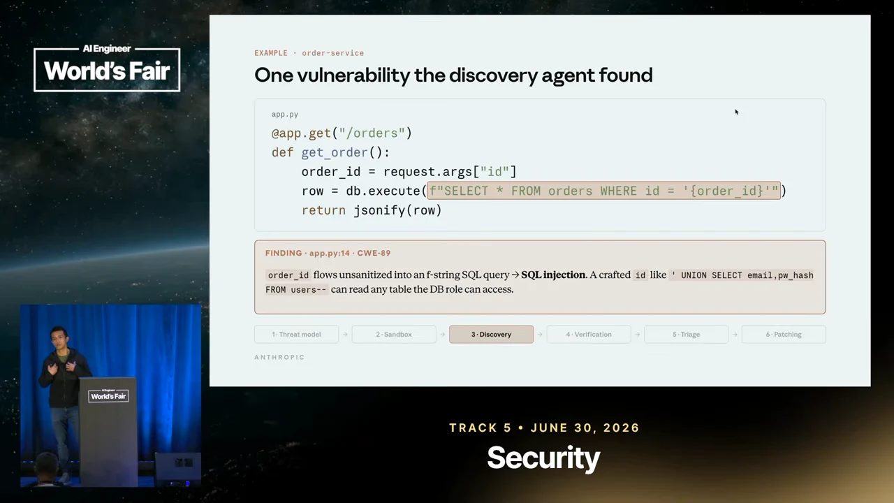 Python order-service code with the interpolated SQL query highlighted and a finding box explaining how unsanitized input enables SQL injection.
