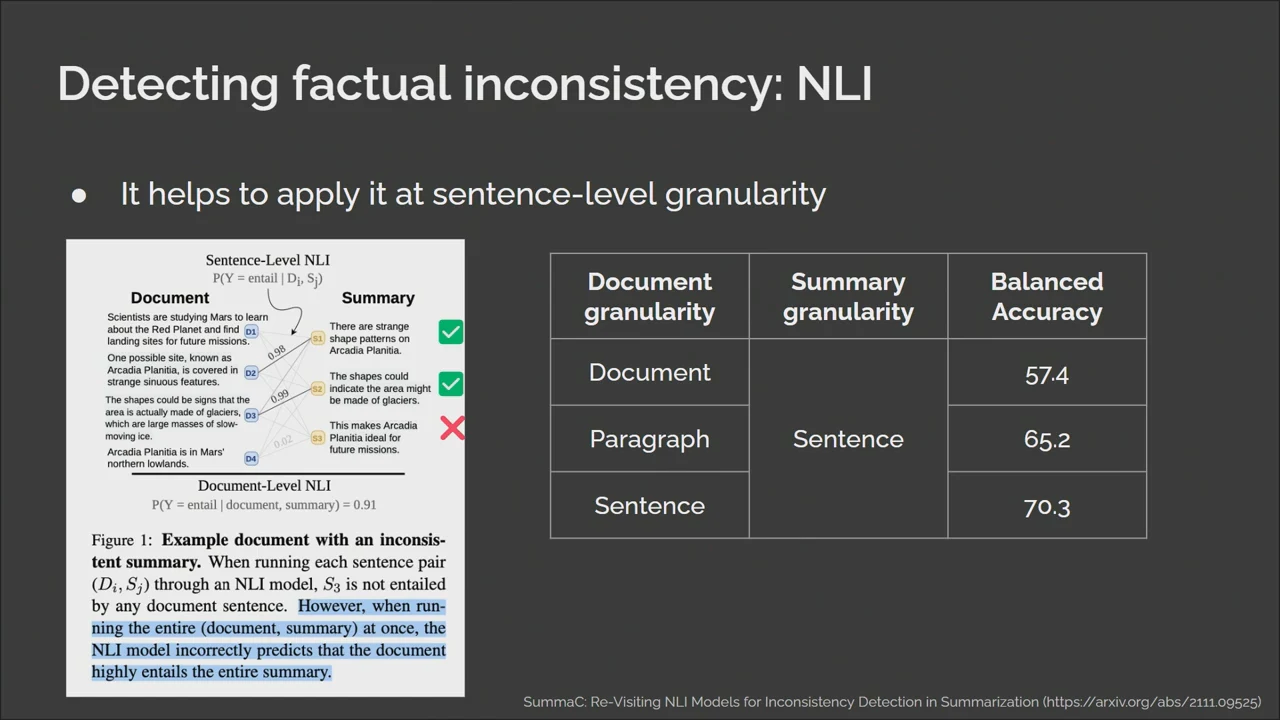 Slide shows a document-to-summary inference diagram and a balanced accuracy table: document 57.4, paragraph 65.2, and sentence 70.3, with sentence-level summary granularity.