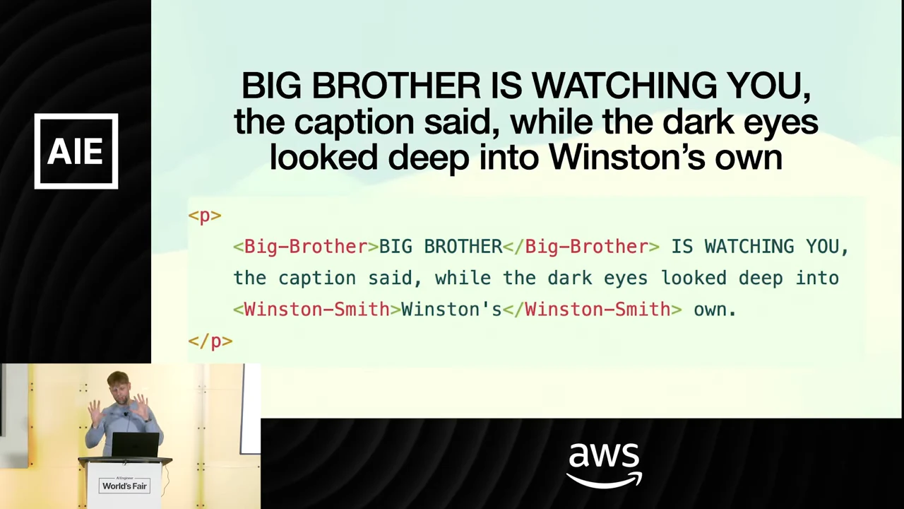 A sentence about Big Brother and Winston appears above markup wrapping BIG BROTHER in Big-Brother tags and Winston’s in Winston-Smith tags.