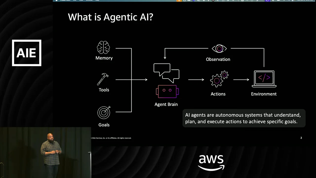 Slide titled “What is Agentic AI?” showing memory, tools, and goals connected to an agent brain, actions, environment, and observation.