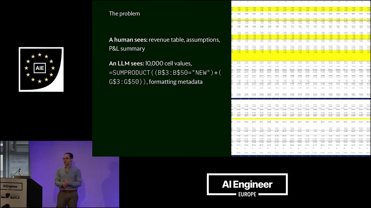 Slide titled “The problem” contrasts human and LLM views beside a spreadsheet with yellow highlighted rows.