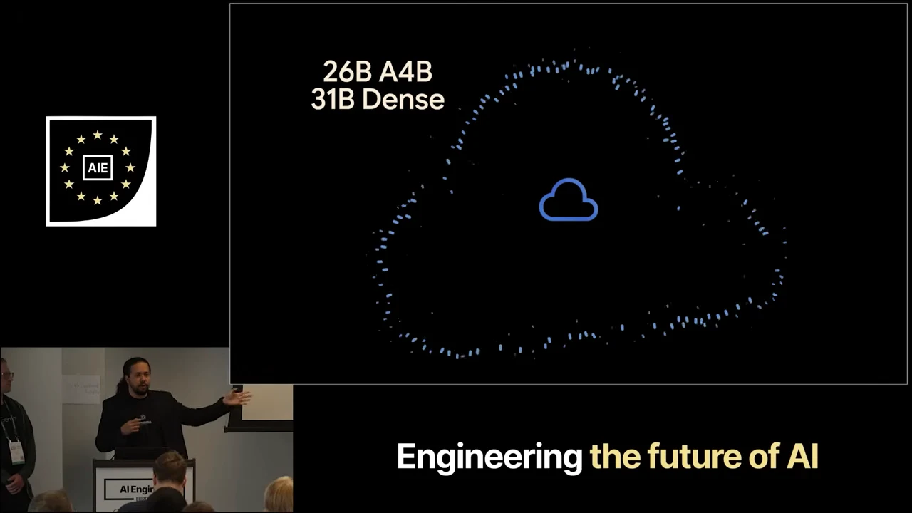 Slide labeled “26B A4B” and “31B Dense,” with a blue cloud icon surrounded by a dotted cloud outline.