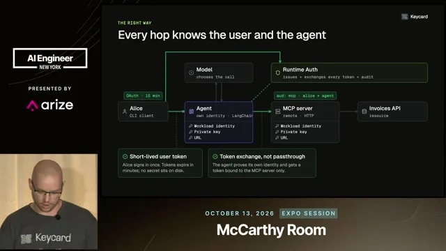 Runtime authorization diagram showing a short-lived user token and an agent proving its identity before receiving an MCP-bound token.