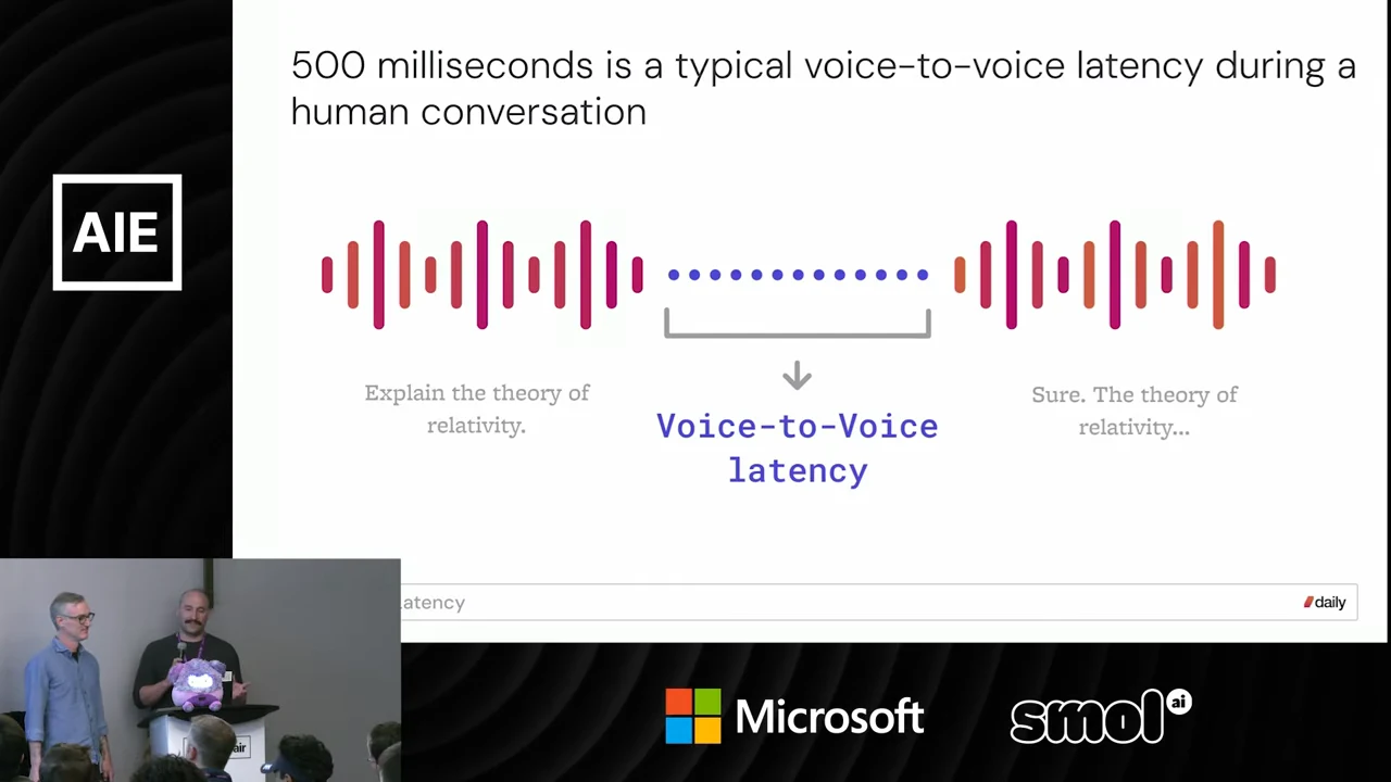 Two colored audio waveforms separated by blue dots and a bracket labeled Voice-to-Voice latency; the heading states that 500 milliseconds is typical during human conversation.