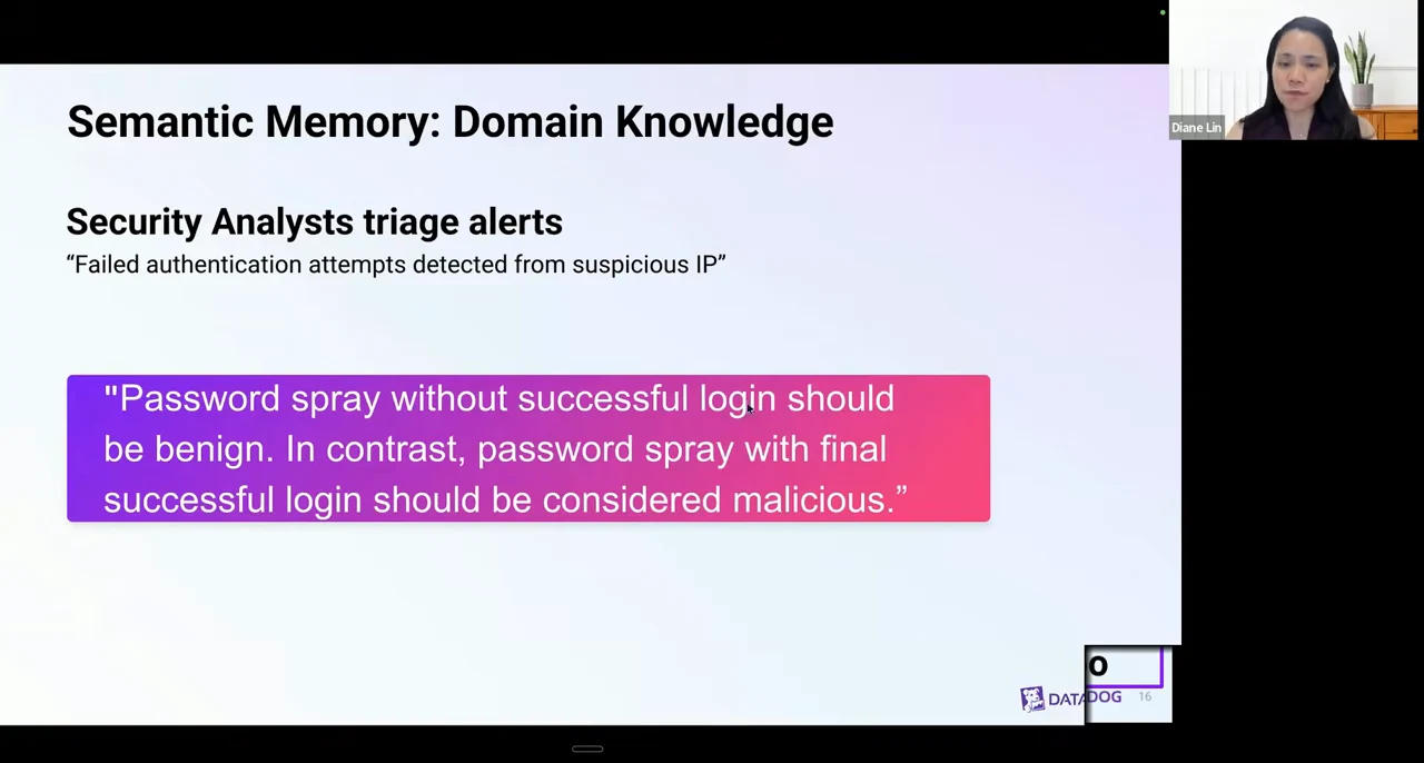 Semantic Memory: Domain Knowledge slide with a security alert example and a highlighted rule stating that password spray without successful login should be benign, while password spray with a final successful login should be considered malicious.