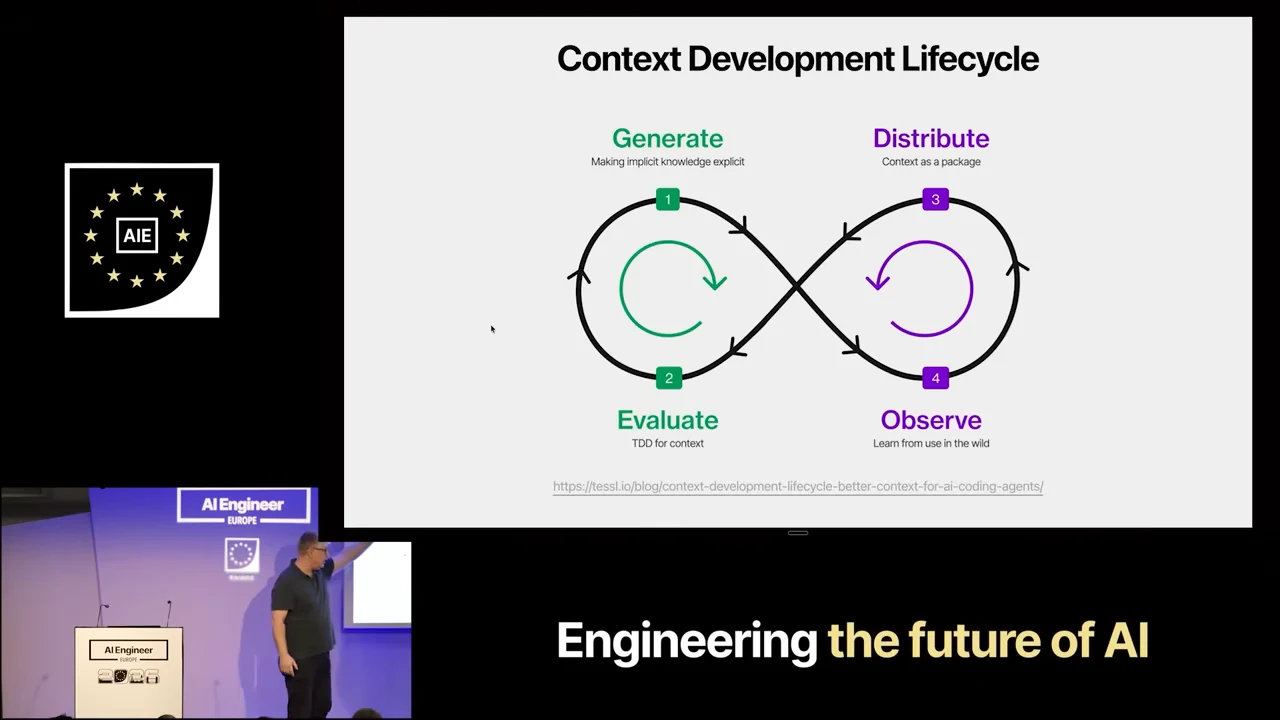 An infinity-loop diagram connects Generate and Evaluate in green with Distribute and Observe in purple.