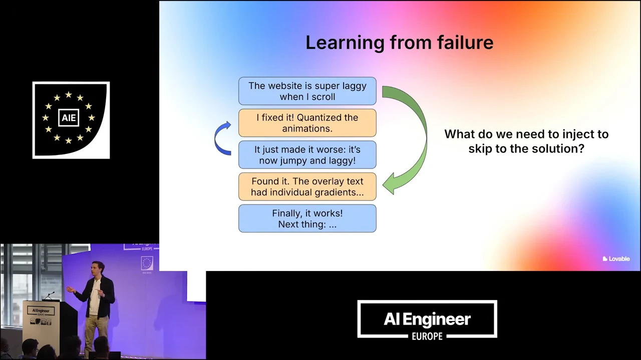 Conversation boxes describe a laggy website, an unsuccessful animation fix, and a successful repair. A green arrow bypasses the failed attempt beside the question “What do we need to inject to skip to the solution?”