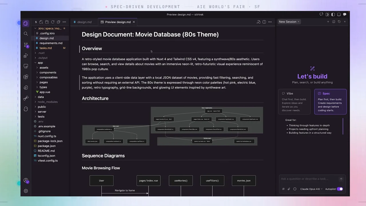 IDE preview titled Design Document: Movie Database (80s Theme), showing Overview, an Architecture diagram, and the start of a Movie Browsing Flow sequence diagram.