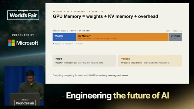 Selected presentation frame from Deep dive on LLM Inference at Scale — Harshul Jain, Audible & Tanmay Sah, Independent AI Researcher at 972 seconds